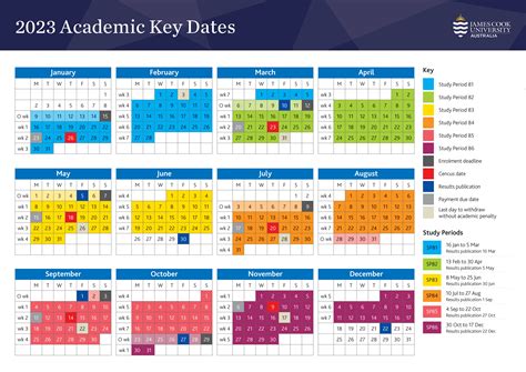 Jcu Academic Calendar 2023